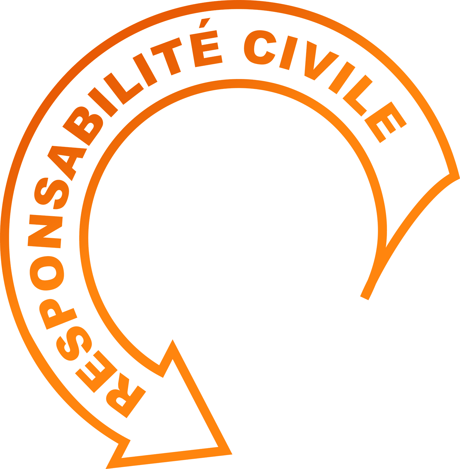 Responsabilité civile par Minoria Bâti